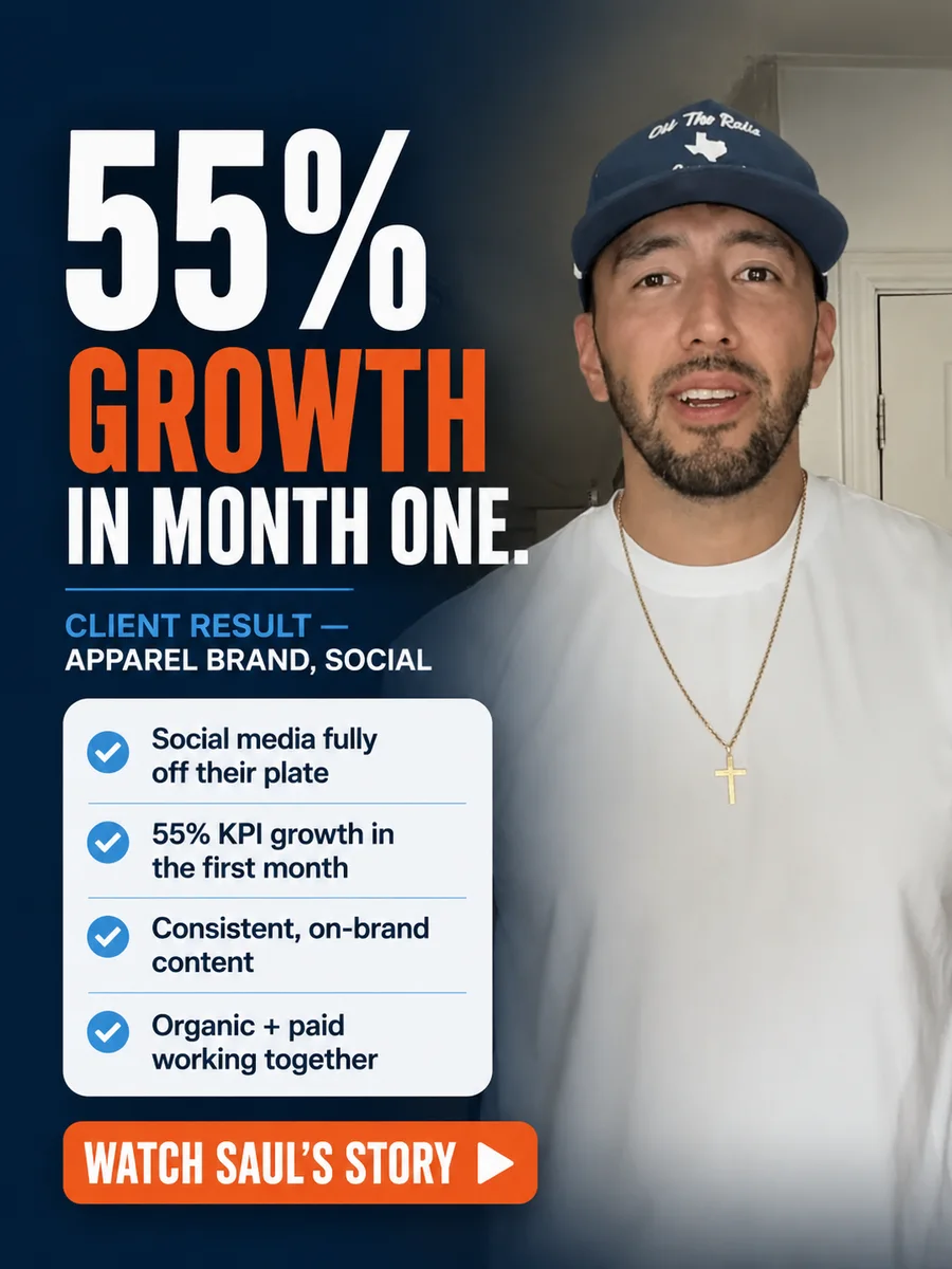 Off The Rails Apparel case study results